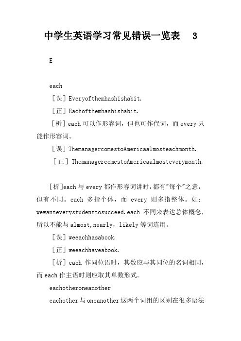 中学生英语学习常见错误一览表