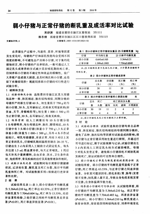 弱小仔猪与正常仔猪的断乳重及成活率对比试验