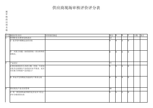 供应商能力评价表