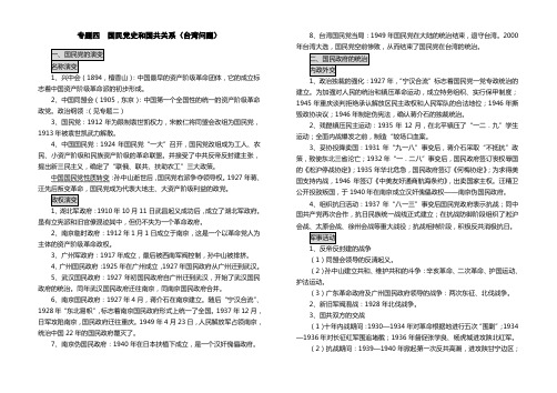 国民党史和国共关系(台湾问题)