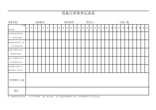 设备日常保养记录表格模板