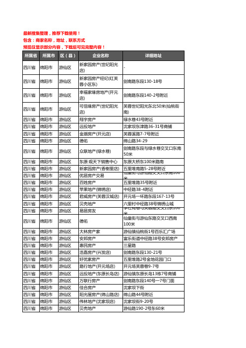 新版四川省绵阳市游仙区房屋中介企业公司商家户名录单联系方式地址大全105家