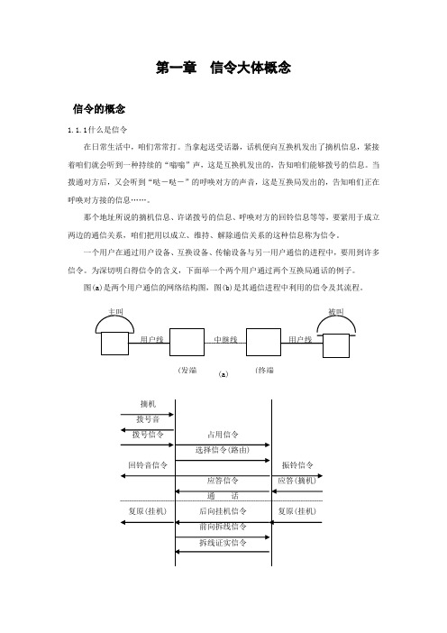 第1章信令及信令方式