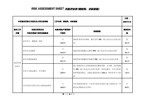防腐涂装风险评估