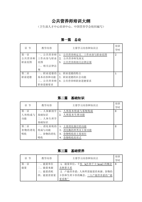 公共营养师培训大纲讲解