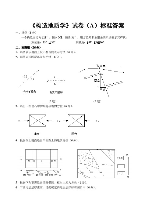 河南理工大学《构地地质学》试卷A标准答案.