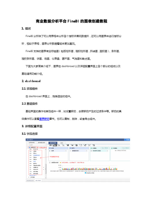 商业数据分析平台FineBI的图表创建教程