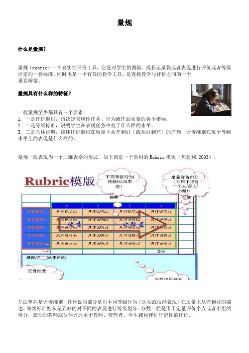 什么是量规