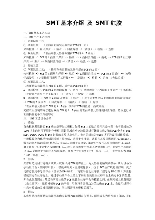 SMT介绍_及_SMT红胶