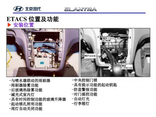 现代伊兰特新车培训(new)5