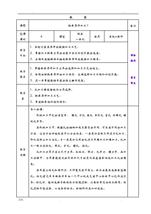 内轮廓零件加工