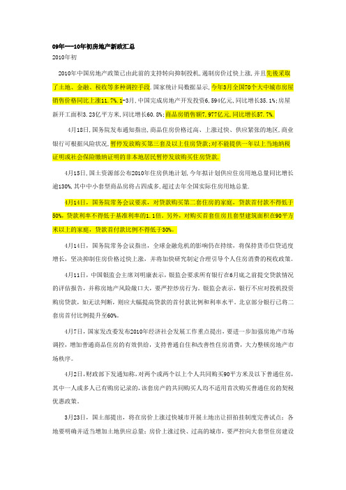2003-2010年房地产政策汇总