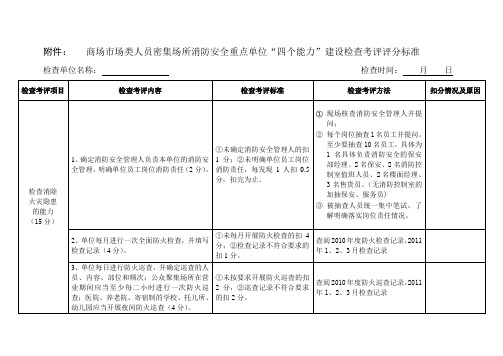 “四个能力”建设检查考评评分标准