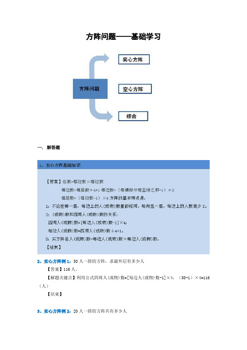 方阵问题