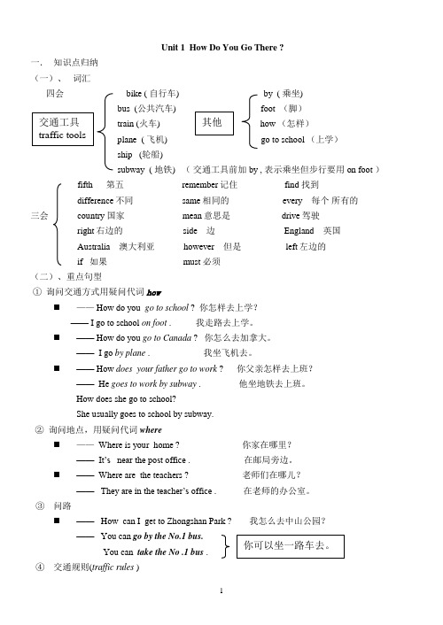 PEP英语六年级上册各单元知识点归纳及练习+总复习单词归类