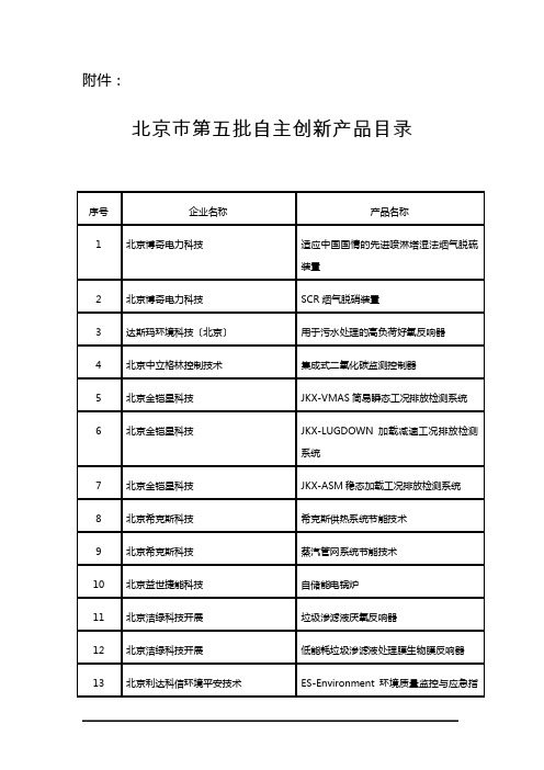 北京市第五批自主创新产品目录