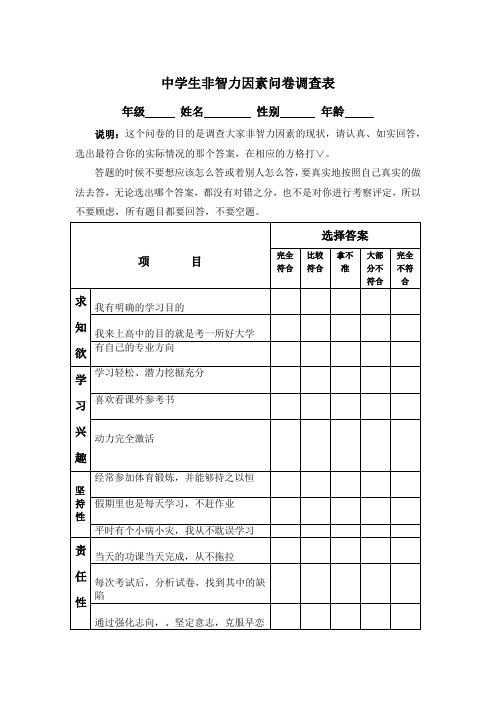 测试题非智力题目
