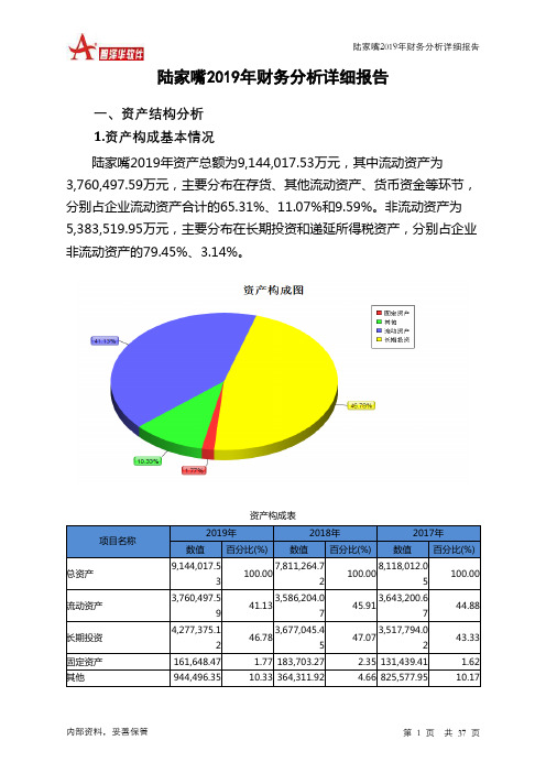 陆家嘴2019年财务分析详细报告