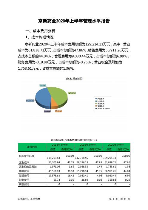 京新药业2020年上半年管理水平报告