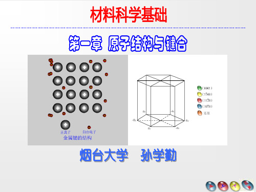 第一章 原子的结构与键合
