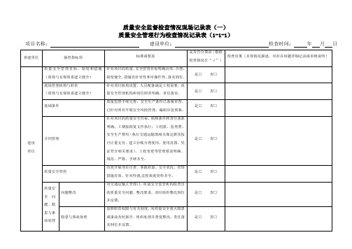 公路水运工程项目质量安全管理行为检查记录表