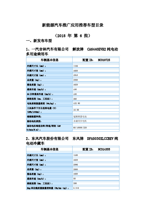 新能源汽车推广目录推荐车型2108年第6批