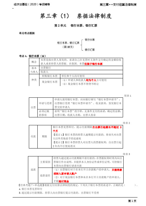 【经济法基础(2020)考试辅导】之第14讲_银行本票、银行汇票