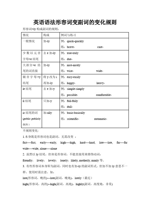 英语语法形容词变副词的变化规则