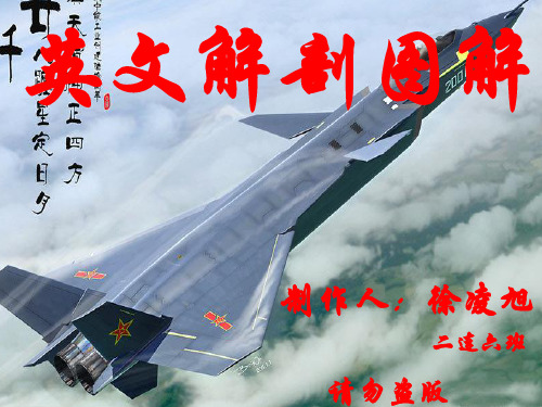 英文解剖图解(1)