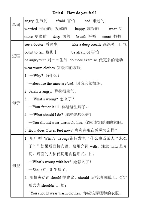 人教PEP版小学英语六年级上册Unit 6 单元知识小结(图表式)