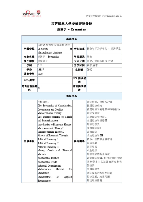 马萨诸塞大学安姆斯特分校经济学硕士专业