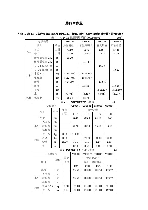 工程概预算习题 (5)