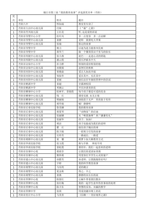 镇江市第三届“我的教育故事”评选获奖名单(丹阳)