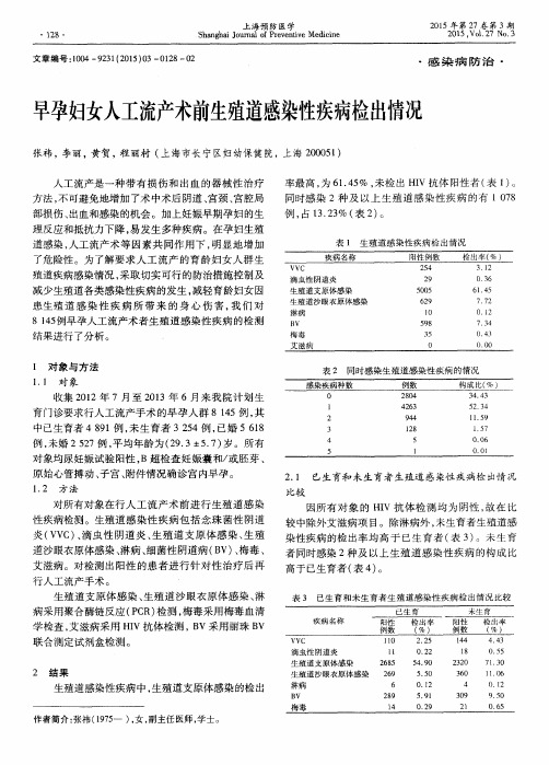 早孕妇女人工流产术前生殖道感染性疾病检出情况