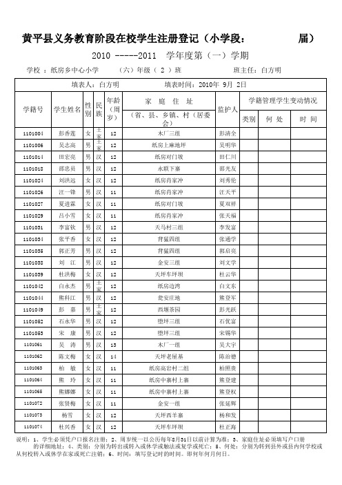 六(2)班学生报名册