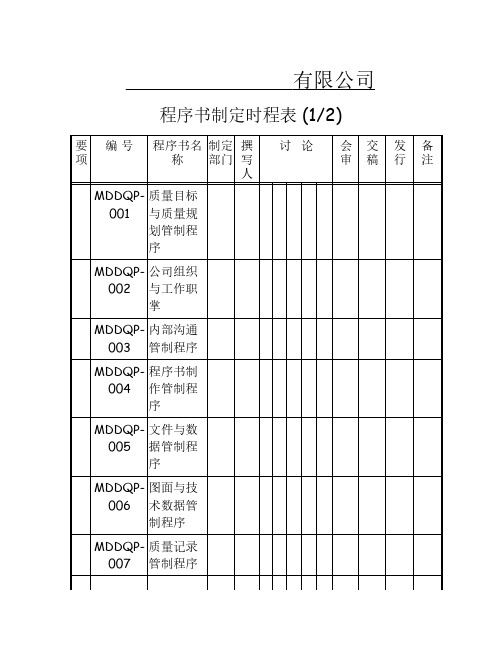 MDD 程序书制定一览表(客户使用版本)