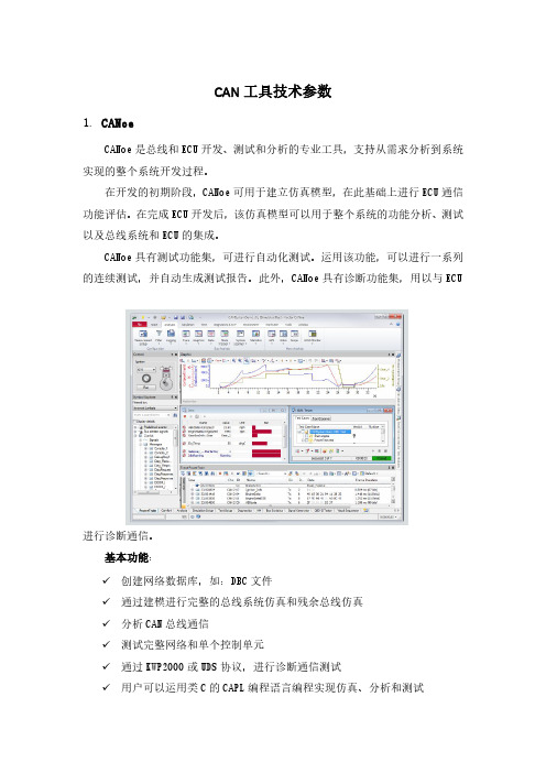CANoE工具技术参数