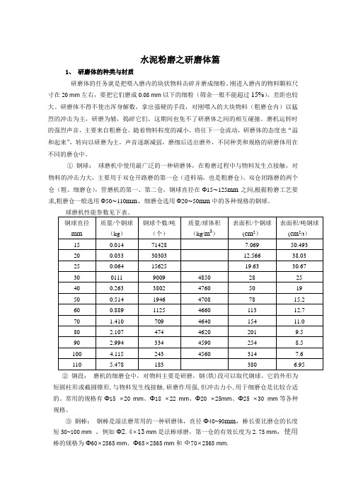 水泥粉磨之研磨体篇