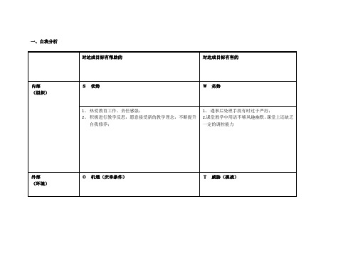 任务表单：个人自我诊断SWOT分析表(乳源中学丘淑娟)