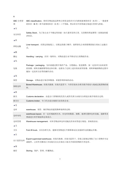 物流英语144个词汇