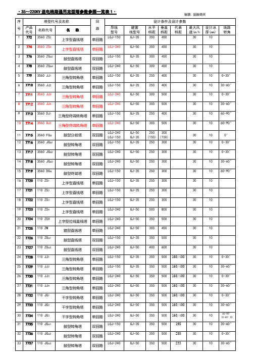 35～220KV送电线路通用定型塔参数参照一览表