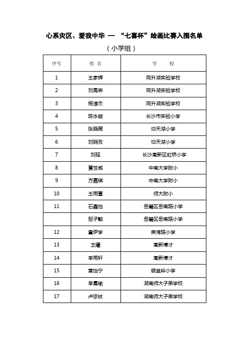 心系灾区、爱我中华