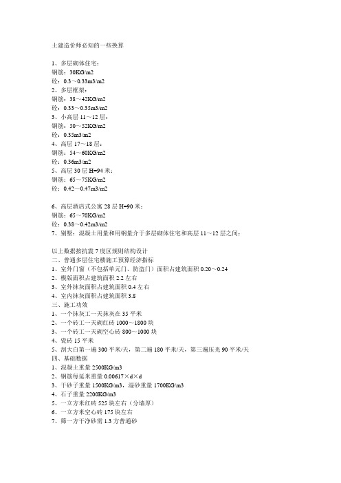 土建造价师必知的一些换算