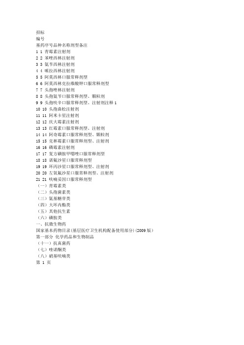 上海基药招标目录
