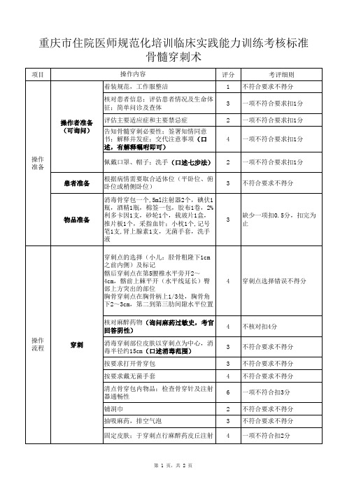 住院医师规范化培训考核项目操作标准：骨穿