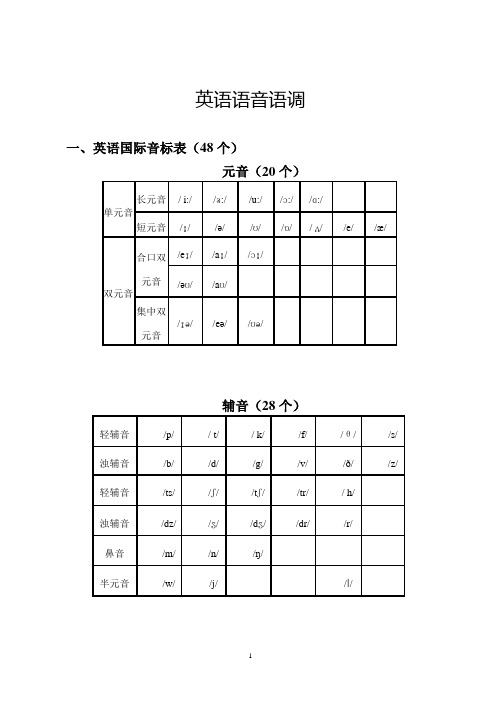 英语国际英标