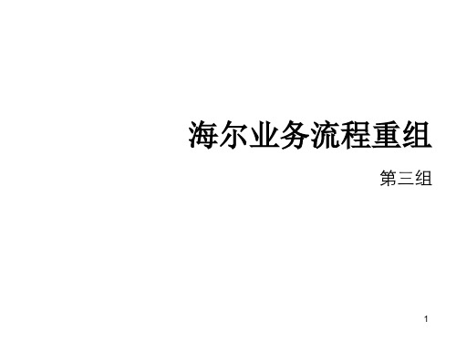 海尔业务流程重组ppt课件