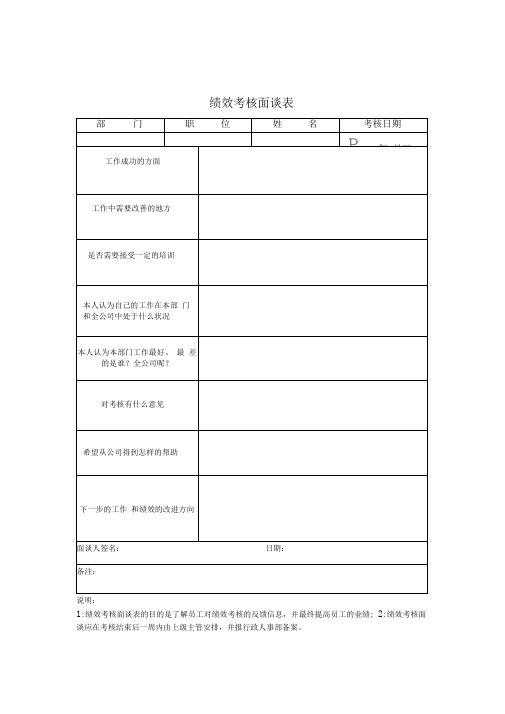 某公司绩效考核面谈情况记录表