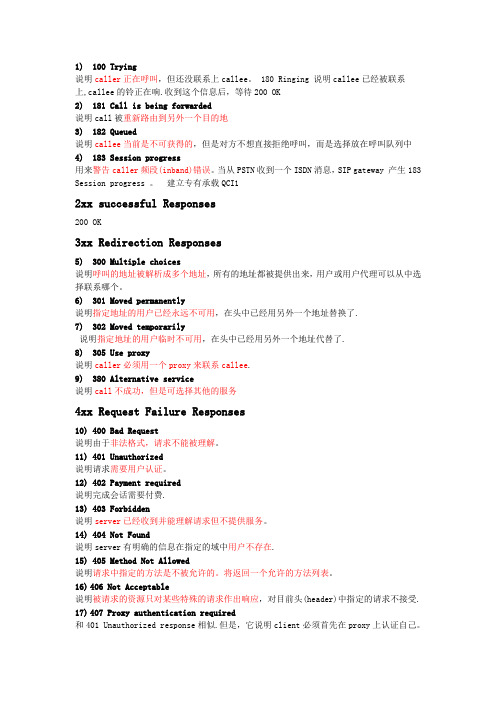 SIP协议错误代码code大全