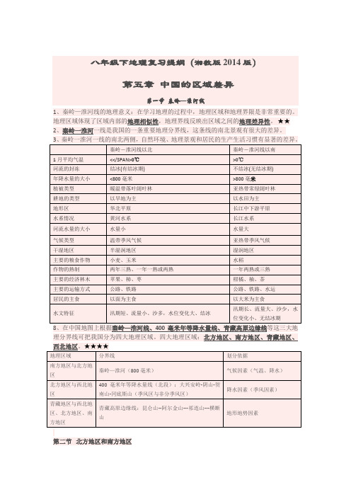 八年级下册湘教版地理复习资料